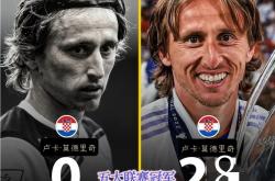 开云体育直播-包含AC米兰逆转西班牙，莫德里奇惊艳四座的词条